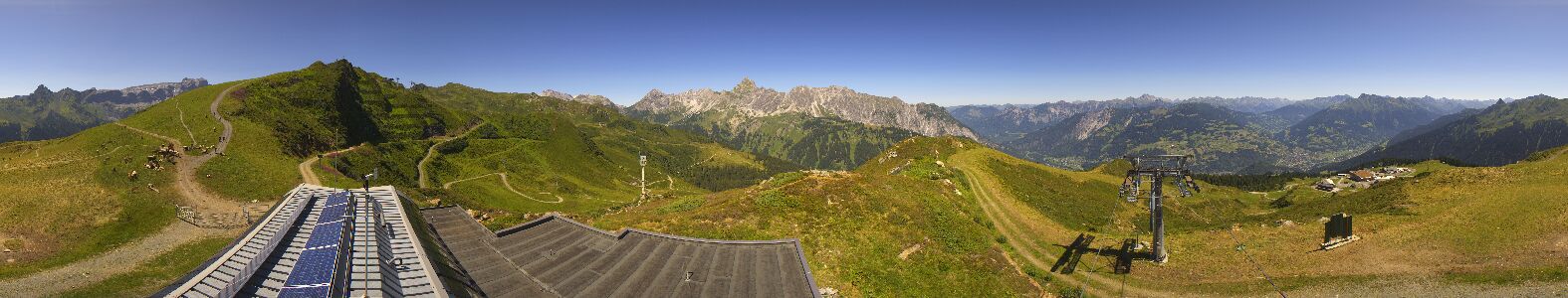 Webcam Bergstation Hüttenkopf