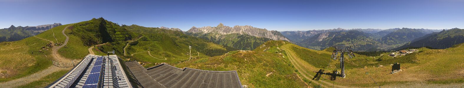 Golm | Bergstation Hüttenkopf