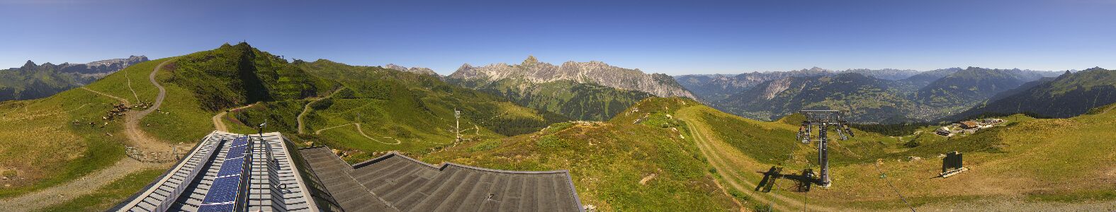 Golm | Bergstation Hüttenkopf