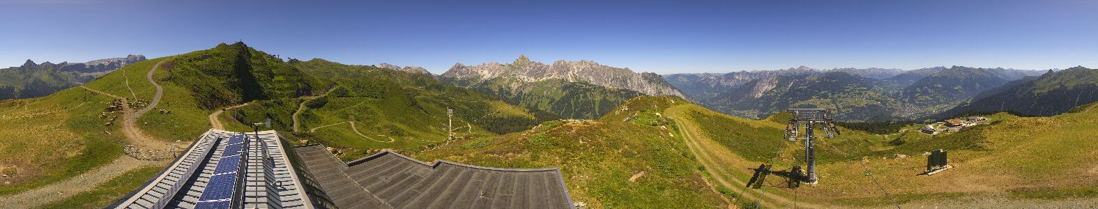 Golm | Bergstation Hüttenkopf