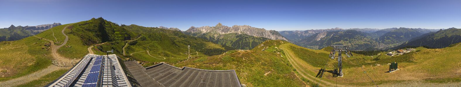 Golm | Bergstation Hüttenkopf