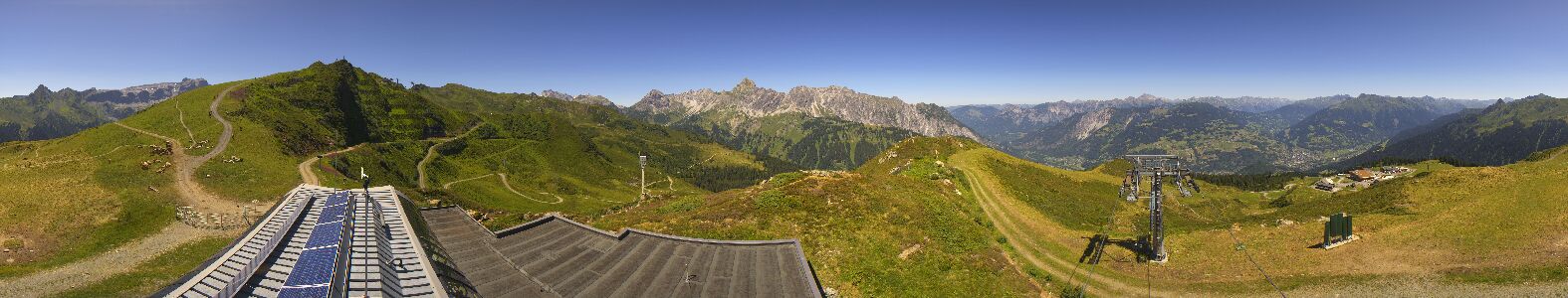 Golm | Bergstation Hüttenkopf