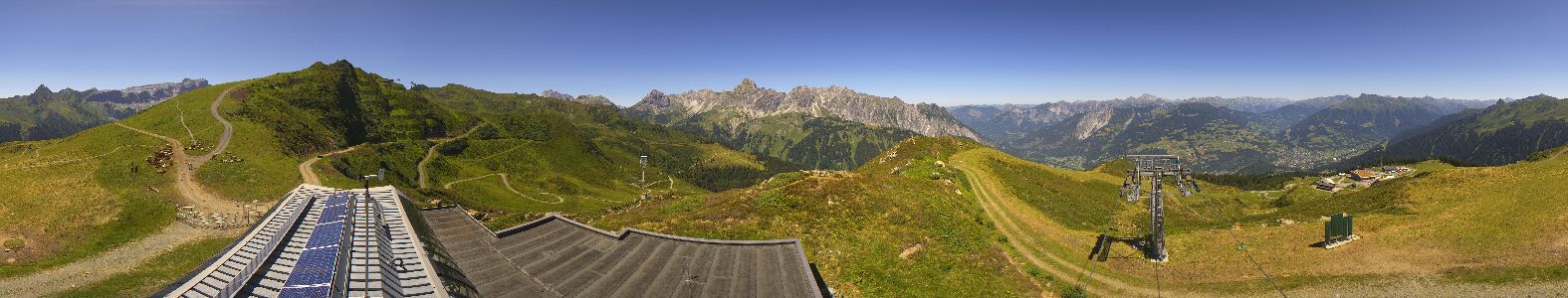 Golm | Bergstation Hüttenkopf
