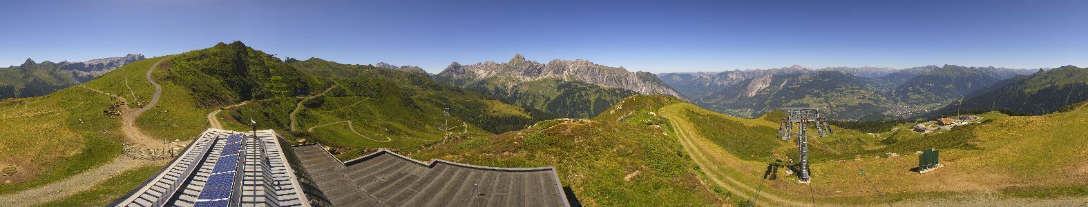 Golm | Bergstation Hüttenkopf