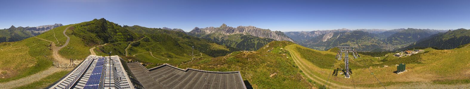Webcam Bergstation Hüttenkopf