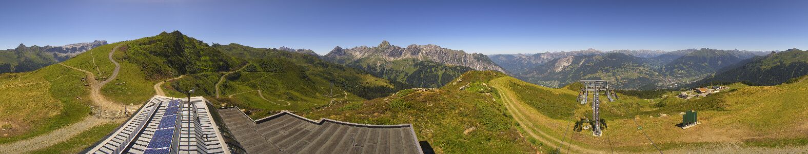Golm | Bergstation Hüttenkopf