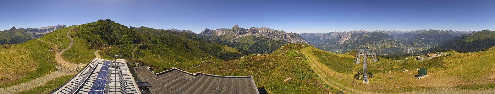 Webcam Bergstation Hüttenkopf