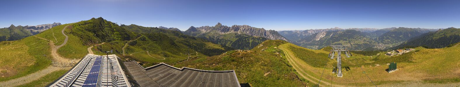 Golm | Bergstation Hüttenkopf
