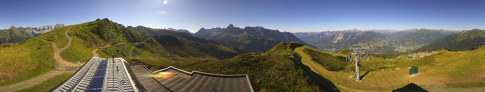 Webcam Bergstation Hüttenkopf