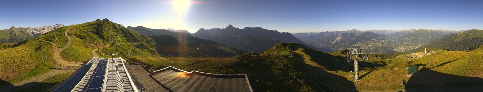 Webcam Bergstation Hüttenkopf