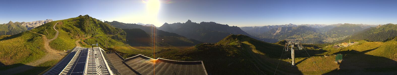 Golm | Bergstation Hüttenkopf