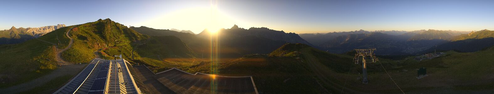Webcam Bergstation Hüttenkopf