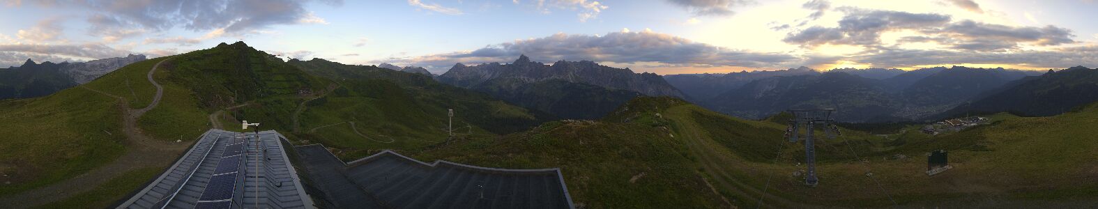 Webcam Bergstation Hüttenkopf
