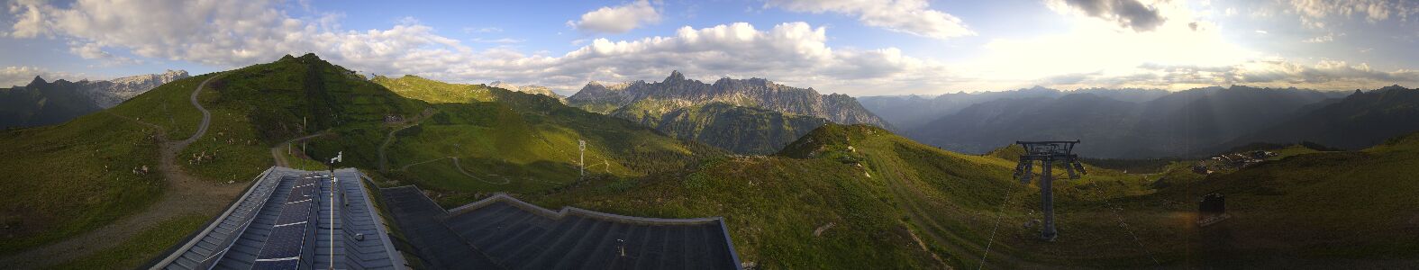 Webcam Bergstation Hüttenkopf