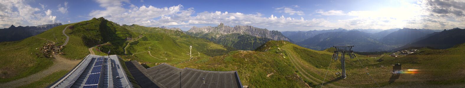 Webcam Bergstation Hüttenkopf