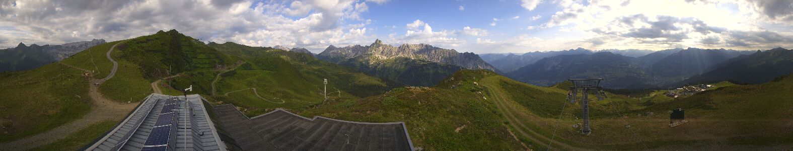 Golm | Bergstation Hüttenkopf