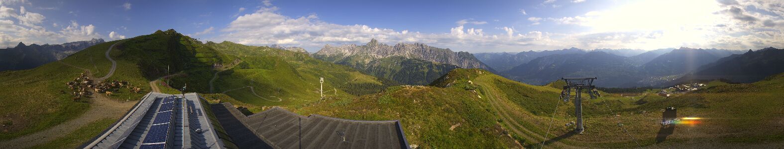 Webcam Bergstation Hüttenkopf