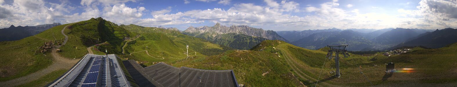 Golm | Bergstation Hüttenkopf