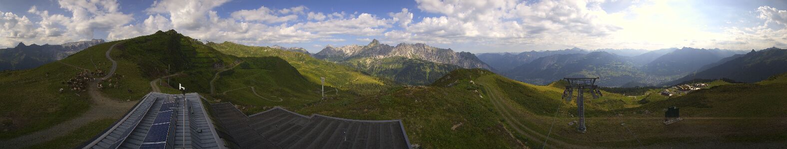 Golm | Bergstation Hüttenkopf