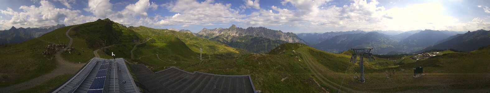 Webcam Bergstation Hüttenkopf