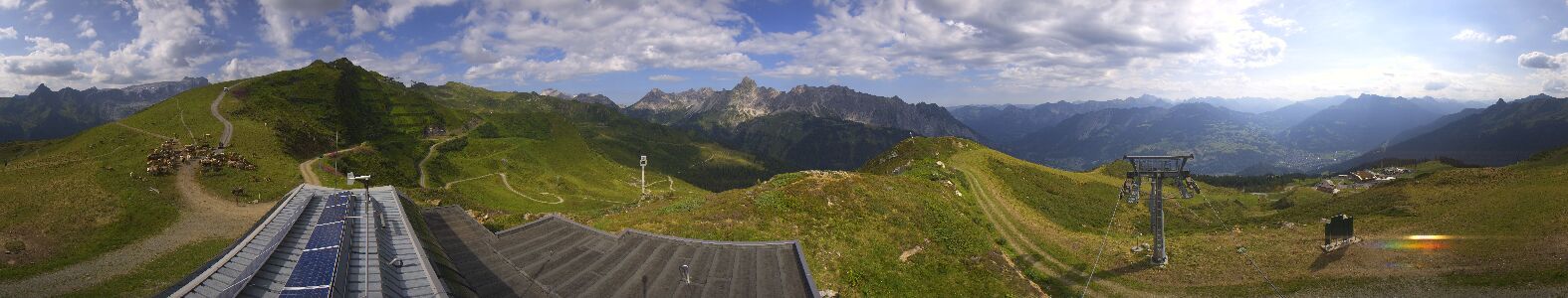 Golm | Bergstation Hüttenkopf