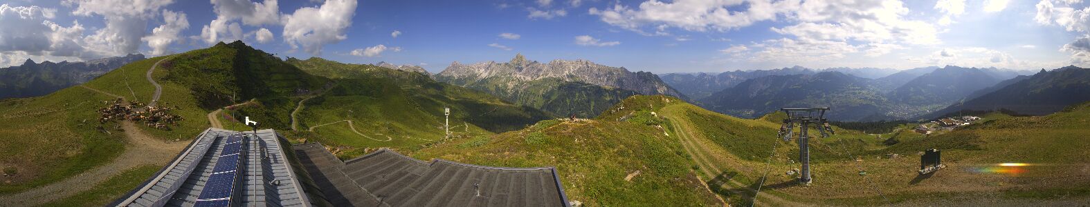Webcam Bergstation Hüttenkopf