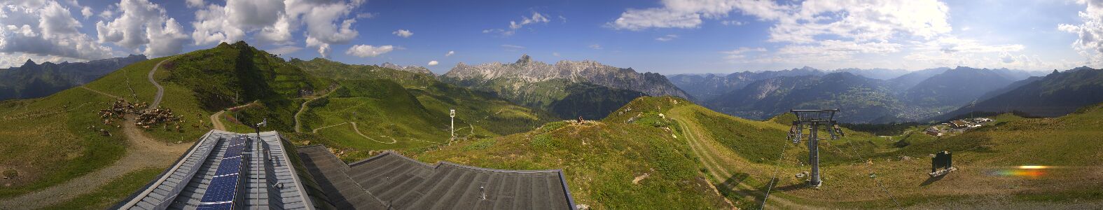 Golm | Bergstation Hüttenkopf