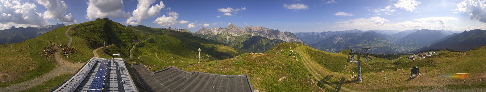Webcam Bergstation Hüttenkopf