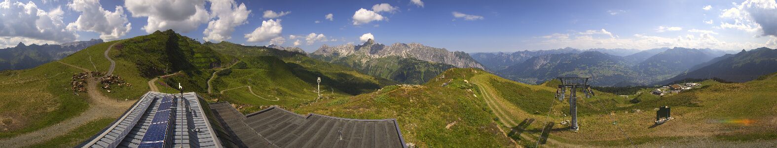 Golm | Bergstation Hüttenkopf