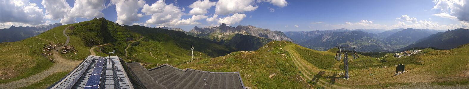 Golm | Bergstation Hüttenkopf