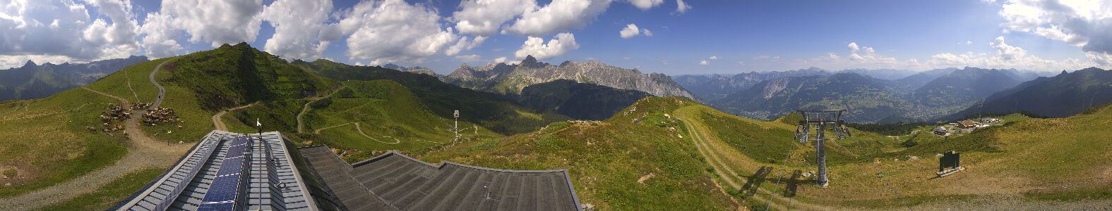 Webcam Bergstation Hüttenkopf