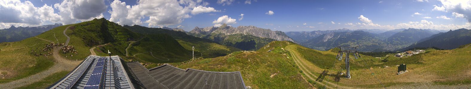 Webcam Bergstation Hüttenkopf