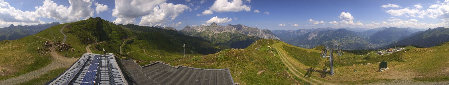 Webcam Bergstation Hüttenkopf