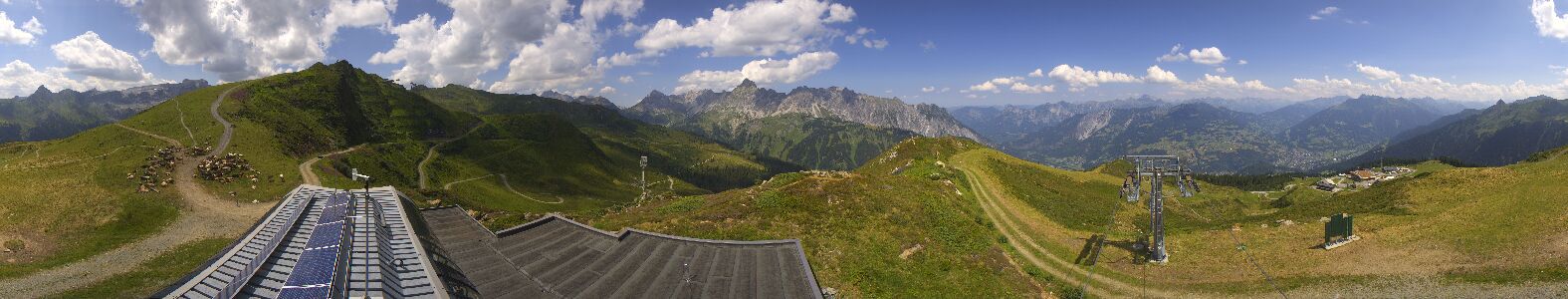 Golm | Bergstation Hüttenkopf