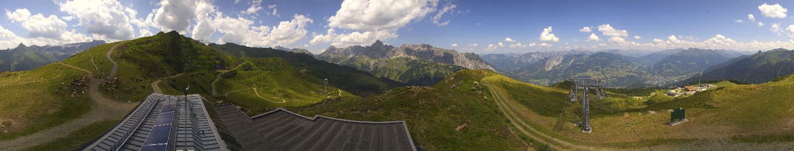 Webcam Bergstation Hüttenkopf
