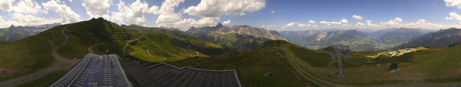Webcam Bergstation Hüttenkopf
