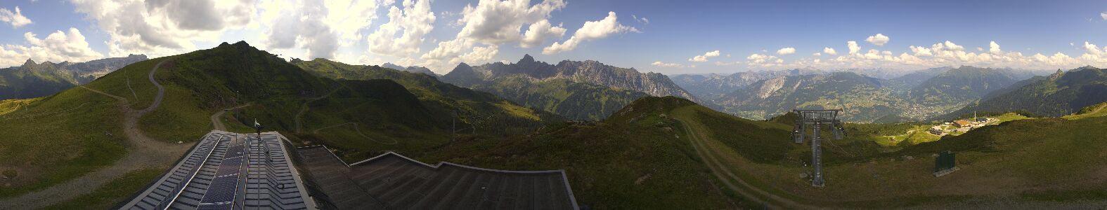 Webcam Bergstation Hüttenkopf