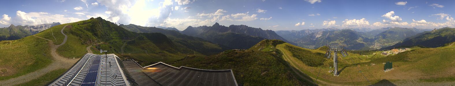 Webcam Bergstation Hüttenkopf