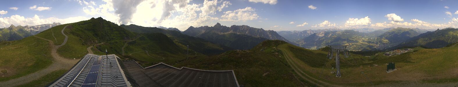 Webcam Bergstation Hüttenkopf