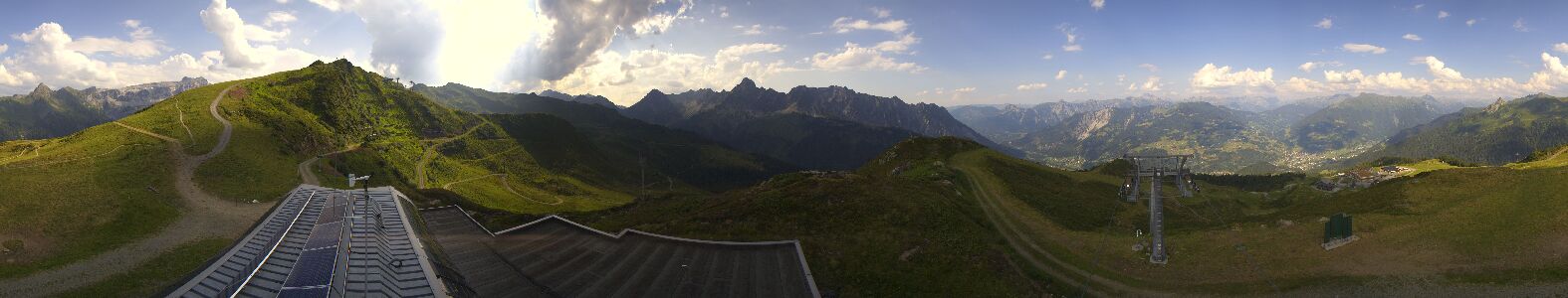 Golm | Bergstation Hüttenkopf