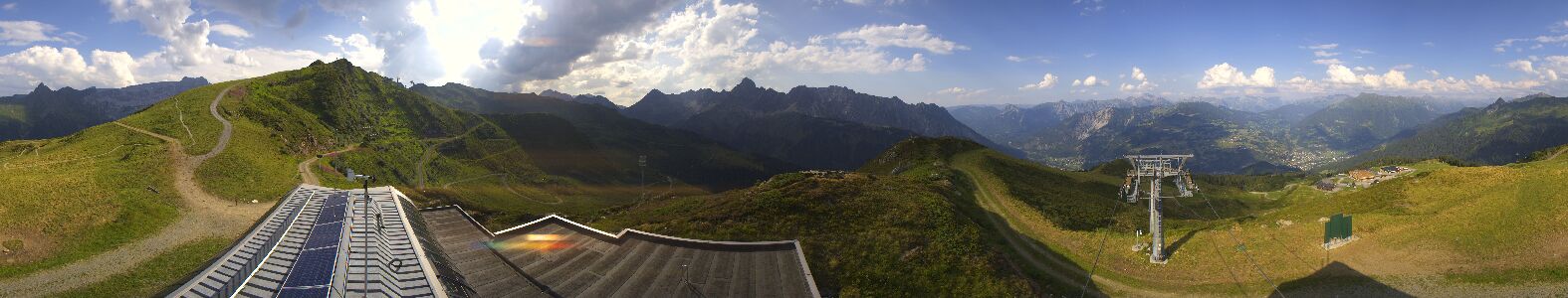 Webcam Bergstation Hüttenkopf