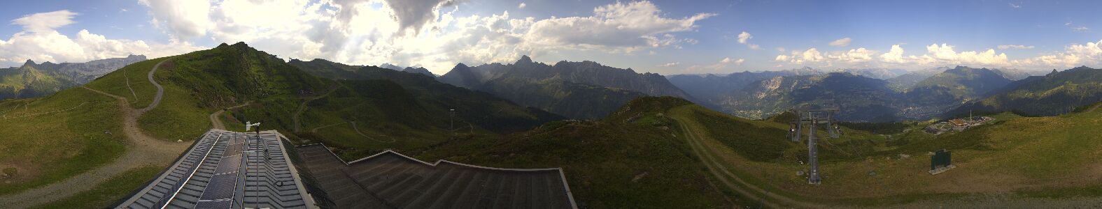 Webcam Bergstation Hüttenkopf