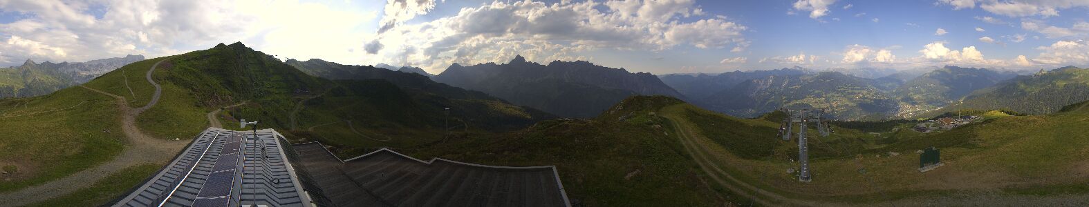 Webcam Bergstation Hüttenkopf