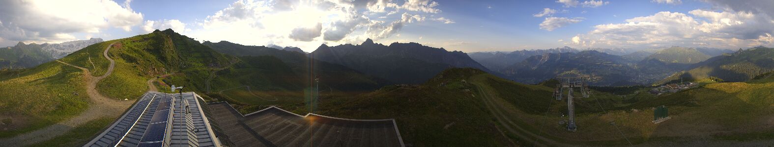 Webcam Bergstation Hüttenkopf