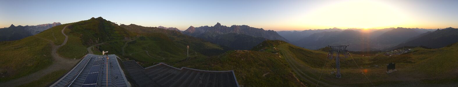 Golm | Bergstation Hüttenkopf