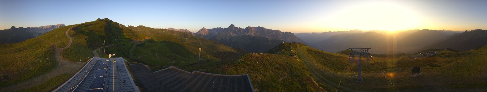 Golm | Bergstation Hüttenkopf