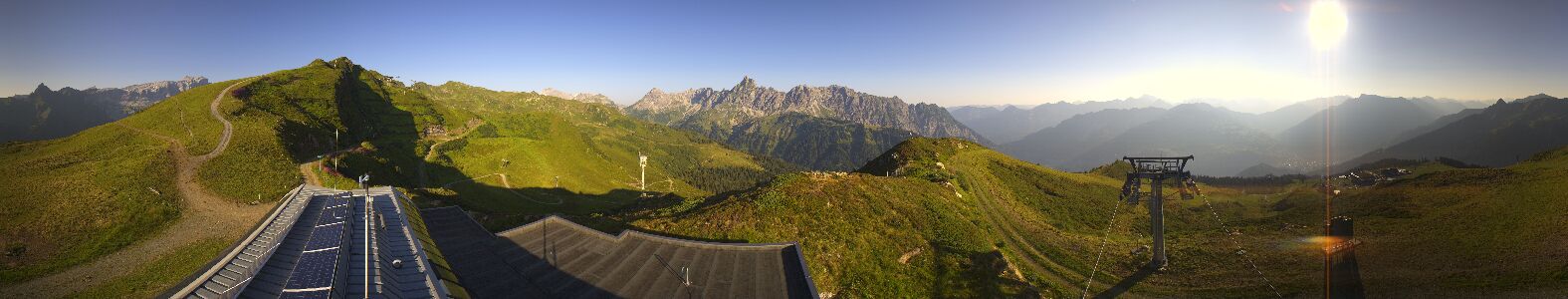 Webcam Bergstation Hüttenkopf