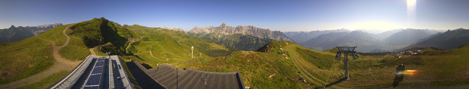 Webcam Bergstation Hüttenkopf