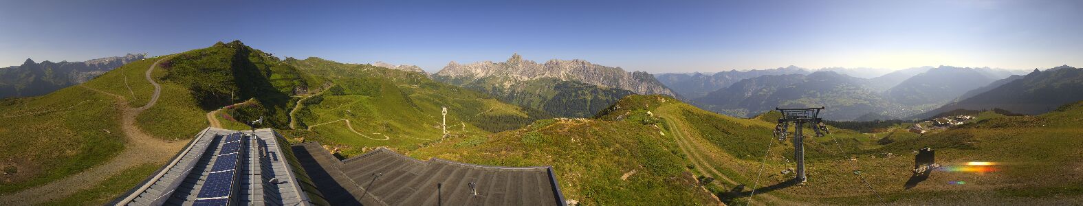 Golm | Bergstation Hüttenkopf
