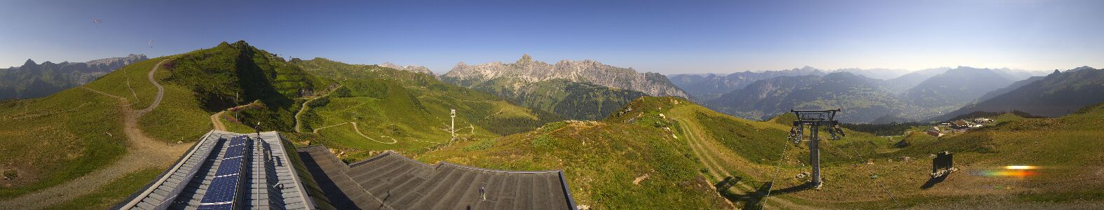 Golm | Bergstation Hüttenkopf